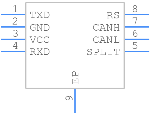 LTC2875IDD#TRPBF - Analog Devices - PCB symbol