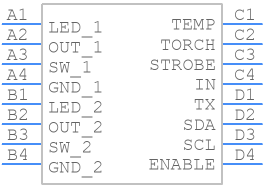 LM3556TMX/NOPB - Texas Instruments - PCB symbol