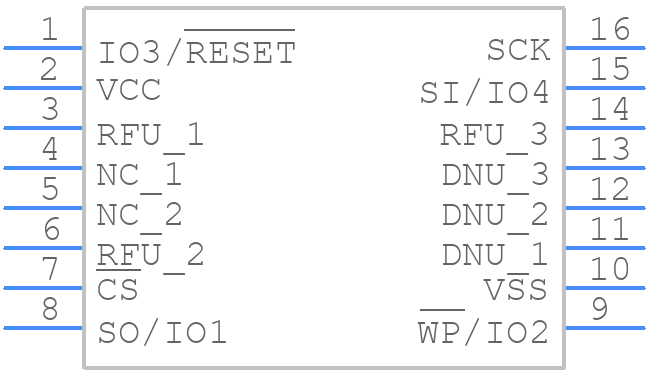 S25FS512SAGMFI010 - Infineon - PCB symbol