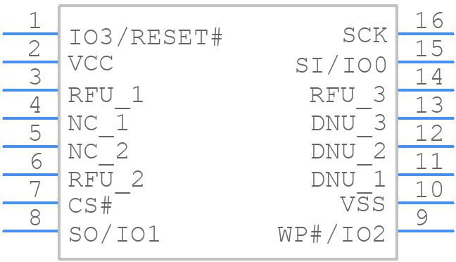 S25FS256SAGMFB000 - Infineon - PCB symbol
