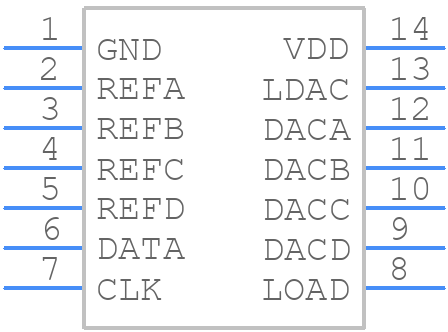 TLC5620IDR - Texas Instruments - PCB symbol