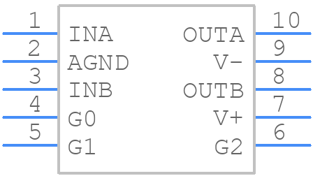LTC6911HMS-1#PBF - Analog Devices - PCB symbol