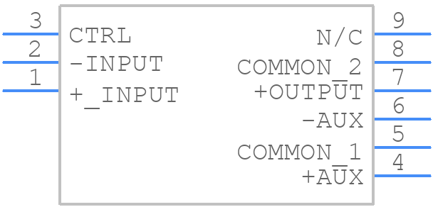 PXF4012T0515 - TDK - PCB symbol