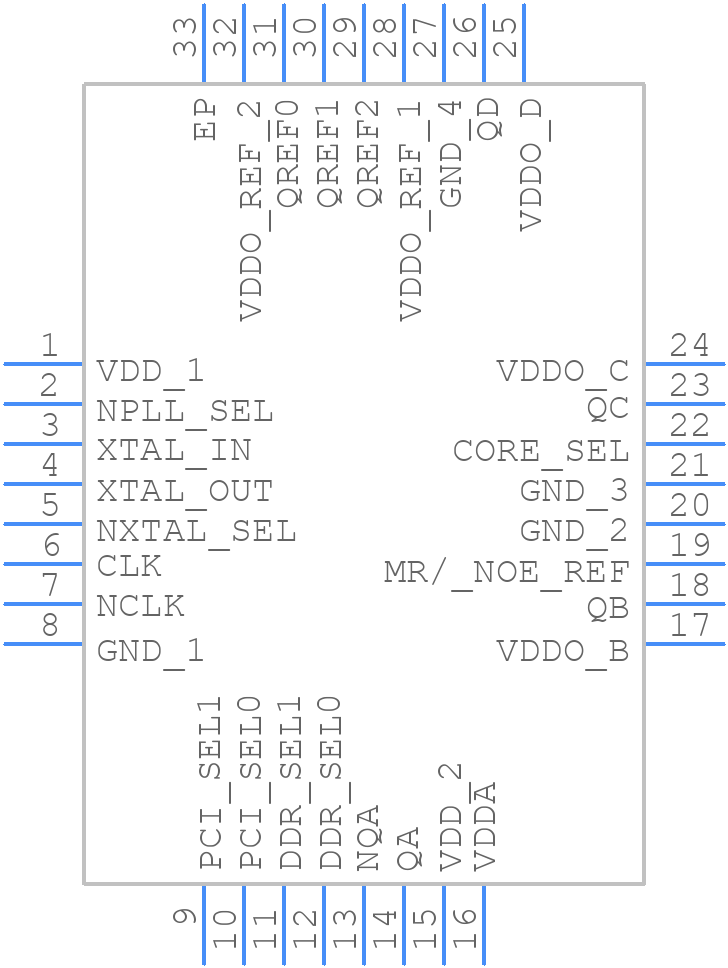 8430S07AKILF - Renesas Electronics - PCB symbol
