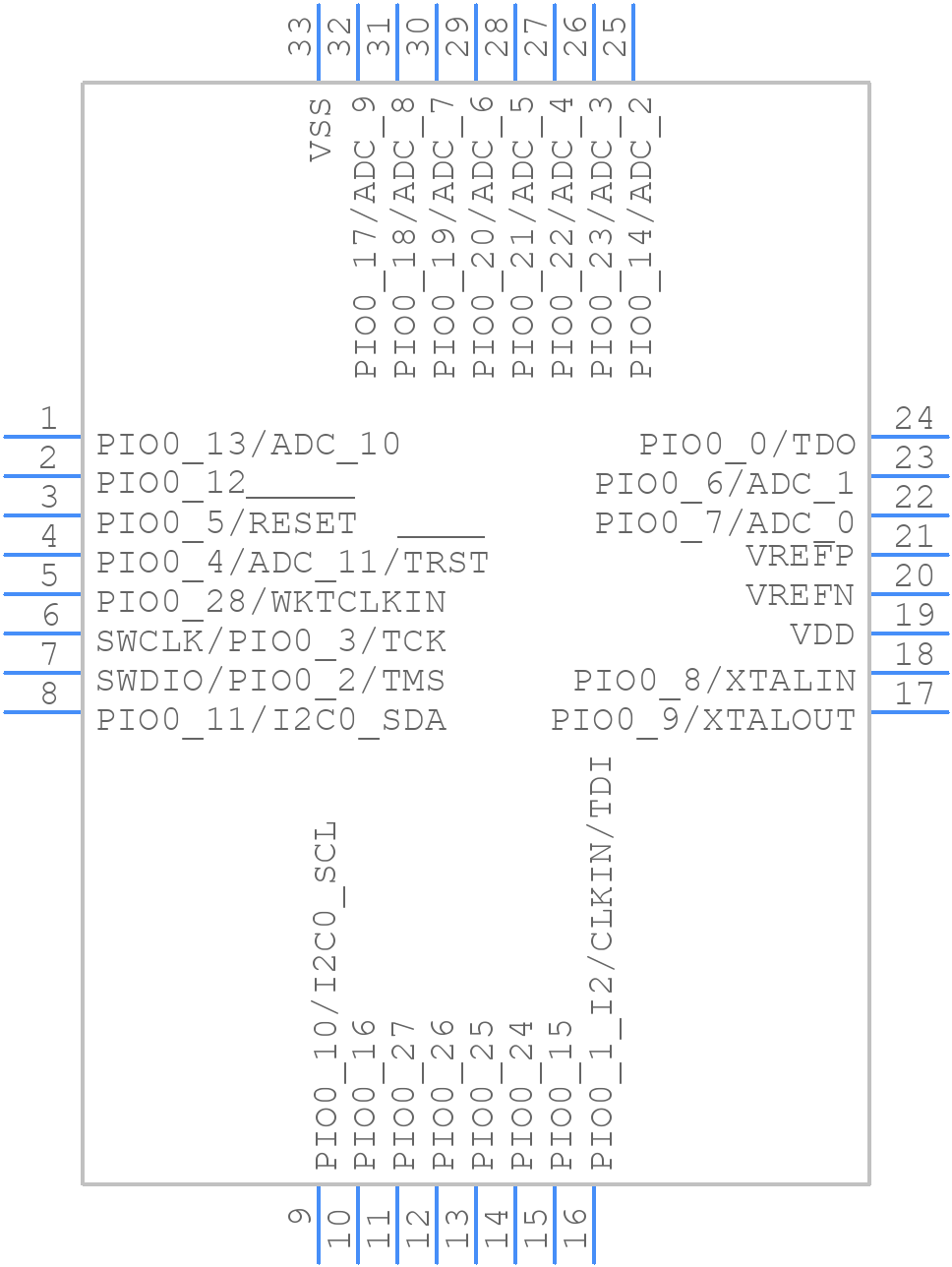 LPC834M101FHI33Y - NXP - PCB symbol
