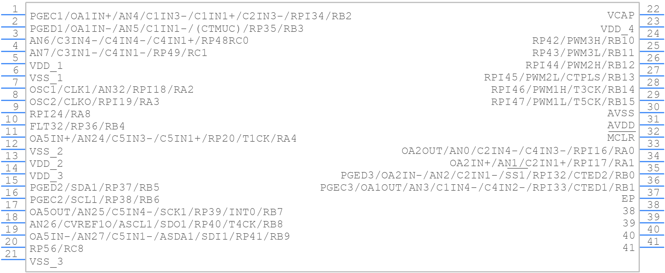 dsPIC33EV256GM103-I/M5 - Microchip - PCB symbol