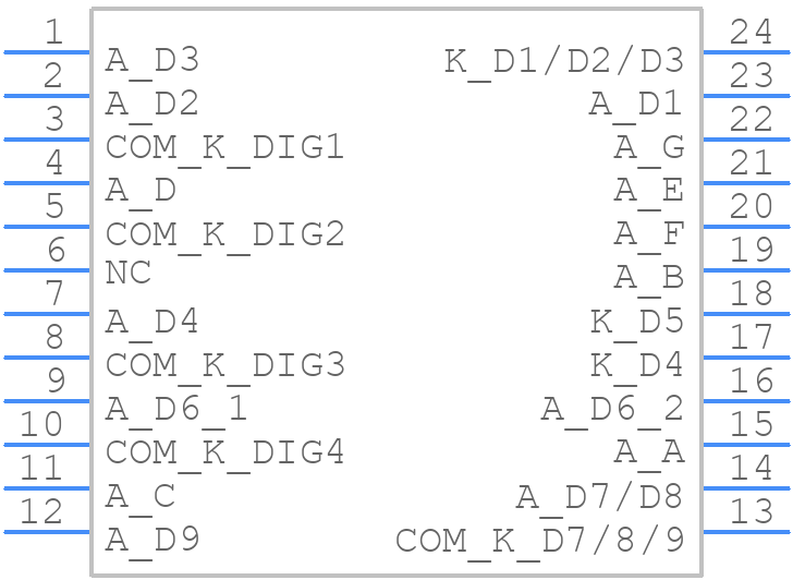 LDC-N2502RI - Lumex - PCB symbol