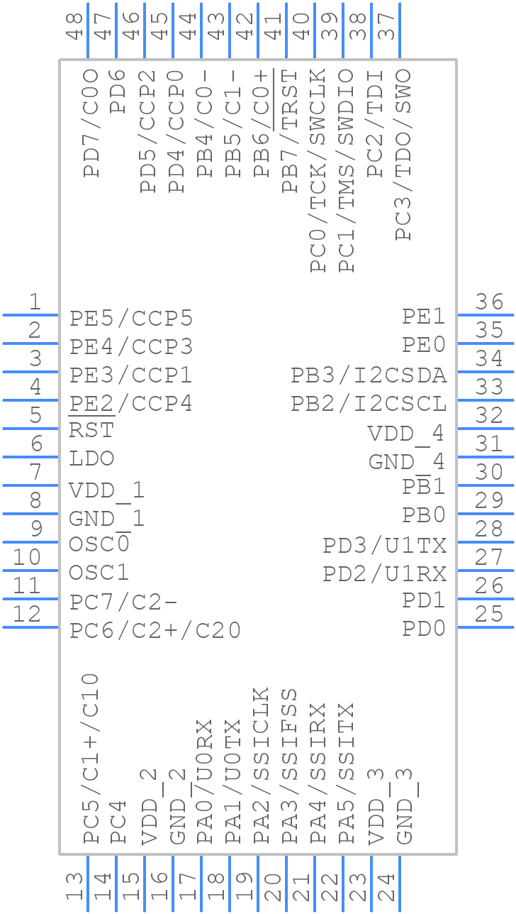 LM3S300-IQN25 - Texas Instruments - PCB symbol