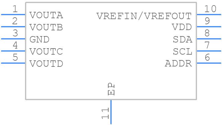AD5665RBCPZ-REEL7 - Analog Devices - PCB symbol