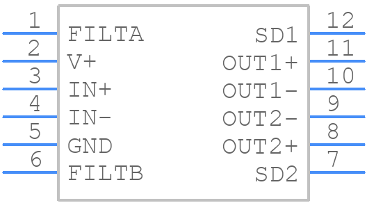 LTC6957HMS-1#PBF - Analog Devices - PCB symbol