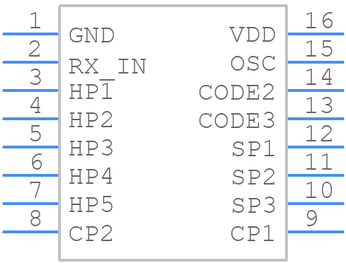 SC9149AL - Silan - PCB symbol