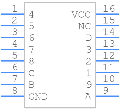 SN74147N - Texas Instruments - PCB symbol