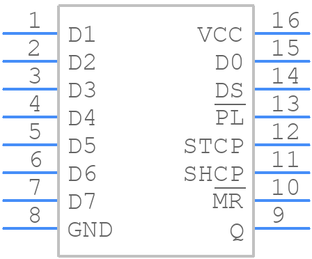 74HC597DB,112 - Nexperia - PCB symbol
