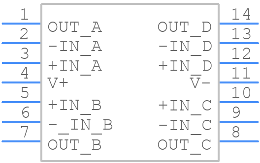 MCP6294IPWT - Texas Instruments - PCB symbol