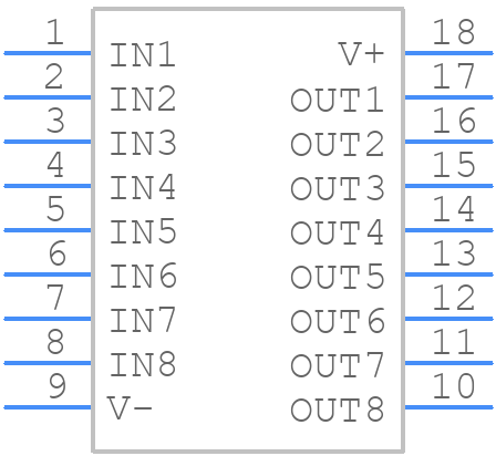 MAX367CWN+ - Analog Devices - PCB symbol