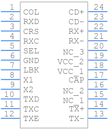 DP83910AN - Texas Instruments - PCB symbol
