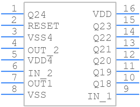 MC14521BDG - onsemi - PCB symbol
