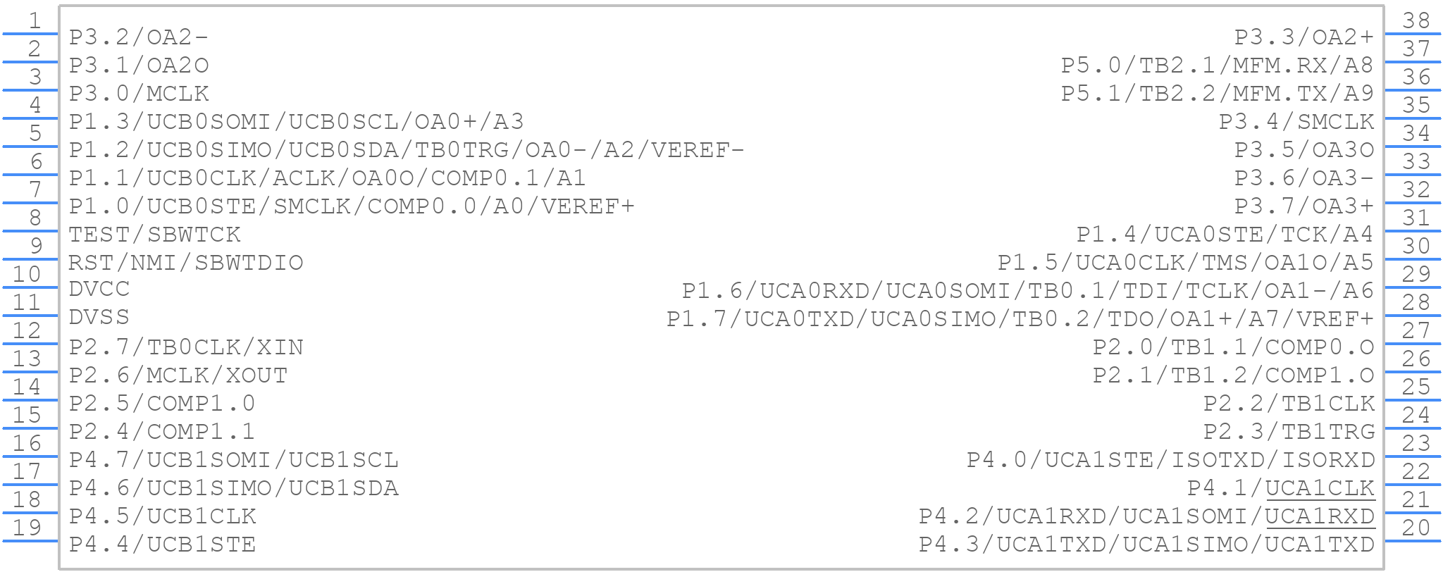 XMS430FR2355TDBTR - Texas Instruments - PCB symbol