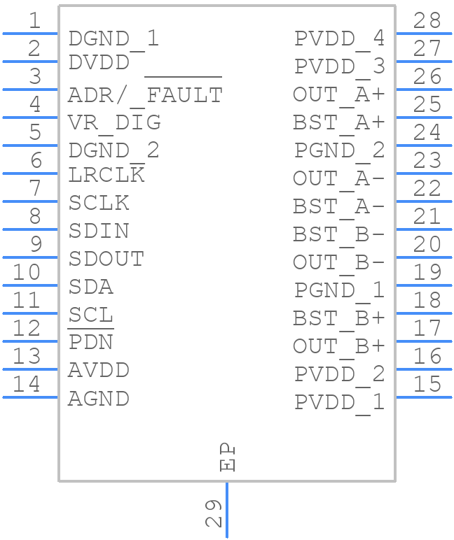 PTAS5805MPWPR - Texas Instruments - PCB symbol