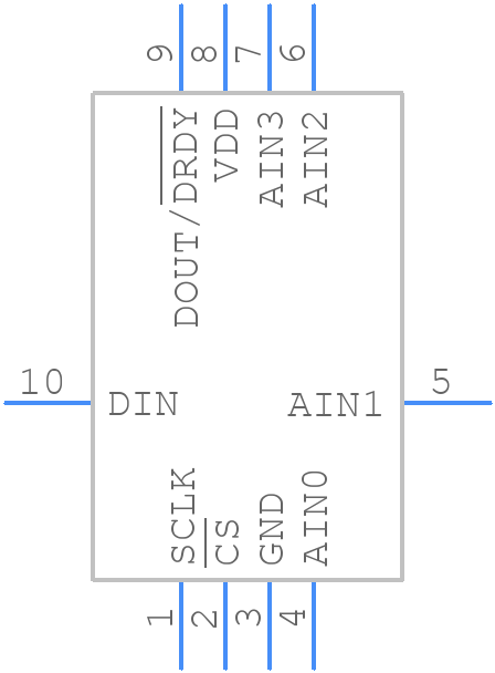 ADS1018IRUGT - Texas Instruments - PCB symbol