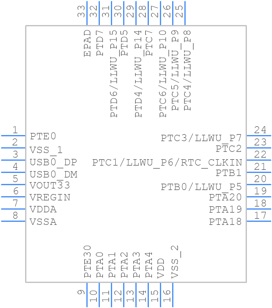 MKL26Z128VFM4 - NXP - PCB symbol
