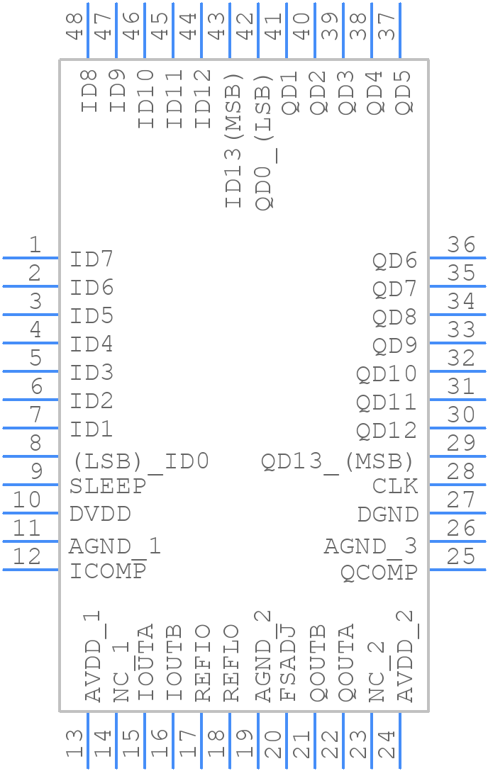 ISL5929IN - Renesas Electronics - PCB symbol