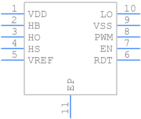 HIP2210FRTZ - Renesas Electronics - PCB symbol