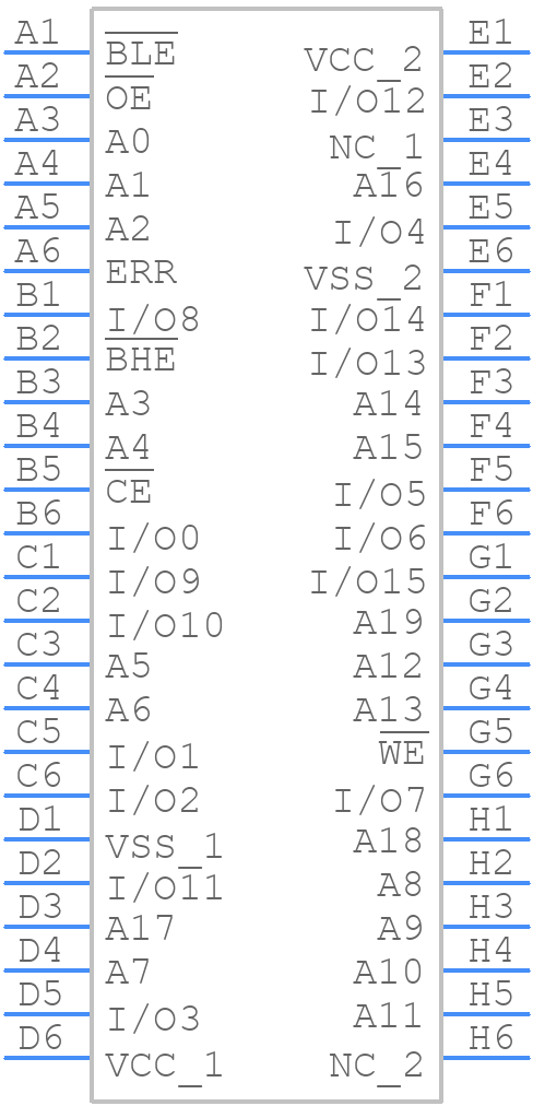 CY7C1061GE30-10BV1XIT - Infineon - PCB symbol