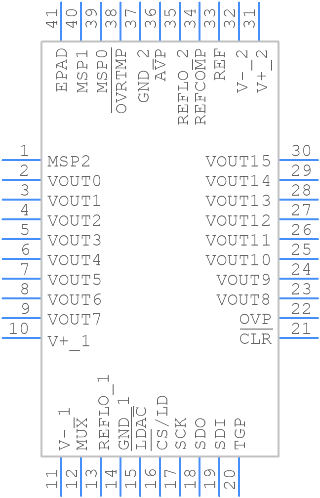 LTC2668CUJ-16#TRPBF - Analog Devices - PCB symbol