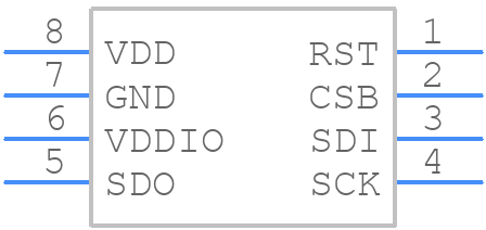 2SMPB-02B - OMRON Electronics - PCB symbol
