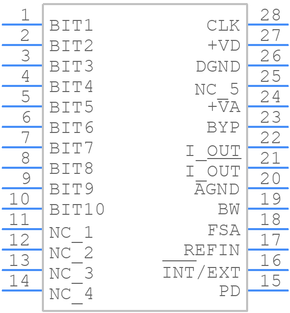 DAC900E/2K5 - Texas Instruments - PCB symbol