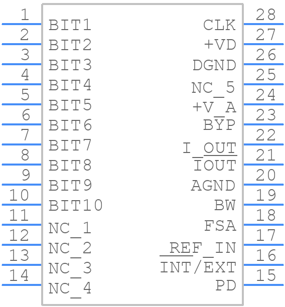 DAC900E/2K5G4 - Texas Instruments - PCB symbol