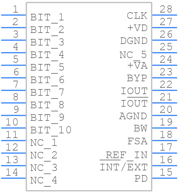 DAC900EG4 - Texas Instruments - PCB symbol