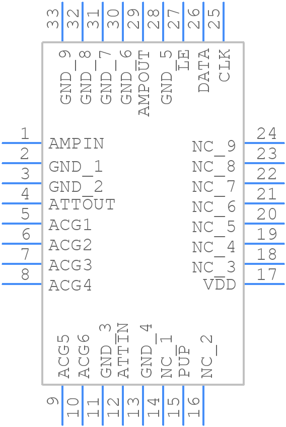 RDA1005LTR13 - Qorvo - PCB symbol