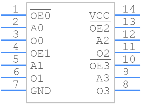 74LVX125MTCX - onsemi - PCB symbol