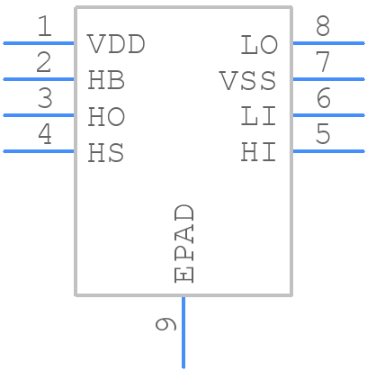HIP2211FR8Z-T7A - Renesas Electronics - PCB symbol