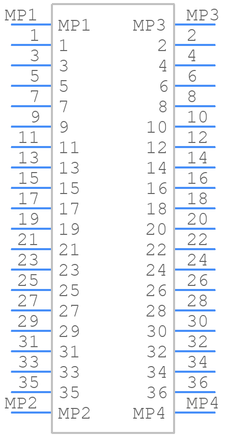 0525593633 - Molex - PCB symbol