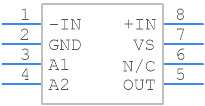 LMP8278QMMX/NOPB - Texas Instruments - PCB symbol