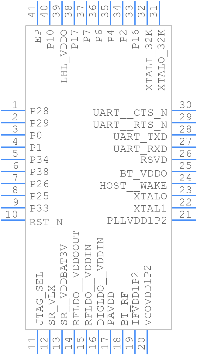 CYW20719B1KUMLG - Infineon - PCB symbol