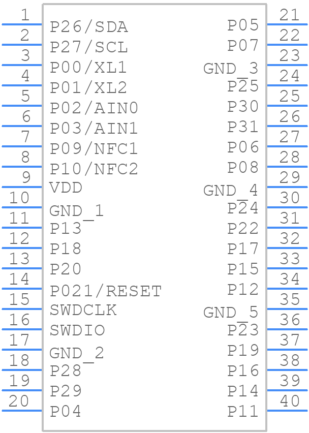 BT832 - Fanstel - PCB symbol