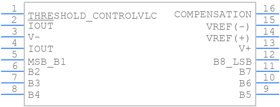 DAC0800LCN - Texas Instruments - PCB symbol