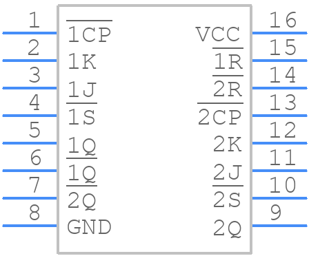 CD74HCT112EG4 - Texas Instruments - PCB symbol