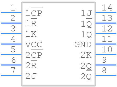 74HC73D,653 - Nexperia - PCB symbol