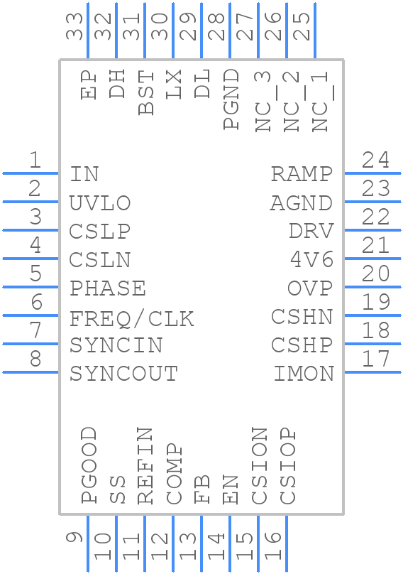 MAX15157BATJ+ - Analog Devices - PCB symbol