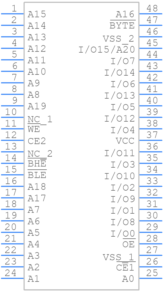 CY62167GN30-45ZXI - Infineon - PCB symbol