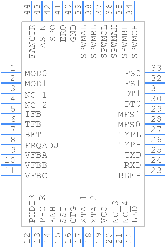 EG8030 - EG Micro - PCB symbol