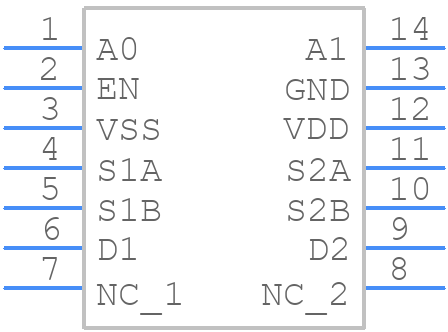 ADG636YRU - Analog Devices - PCB symbol