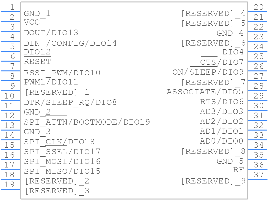 XB3-24DMUM-J - Digi International - PCB symbol