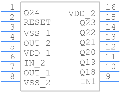 CD4521BM96G4 - Texas Instruments - PCB symbol