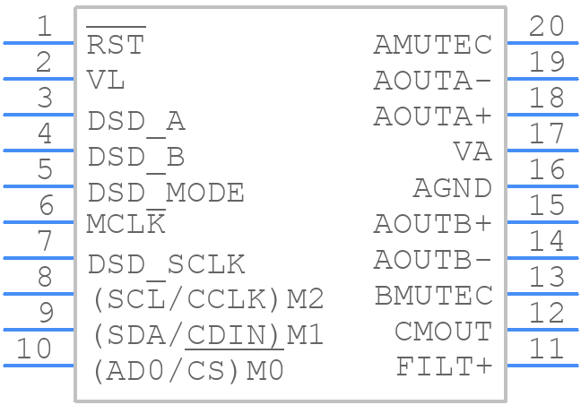CS4391A-KZZ - Cirrus Logic - PCB symbol